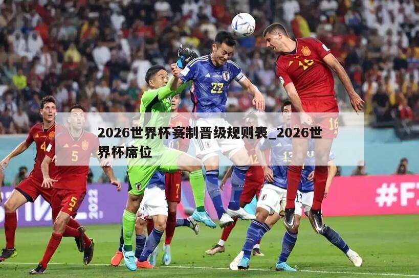2026世界杯赛制晋级规则表_2026世界杯席位